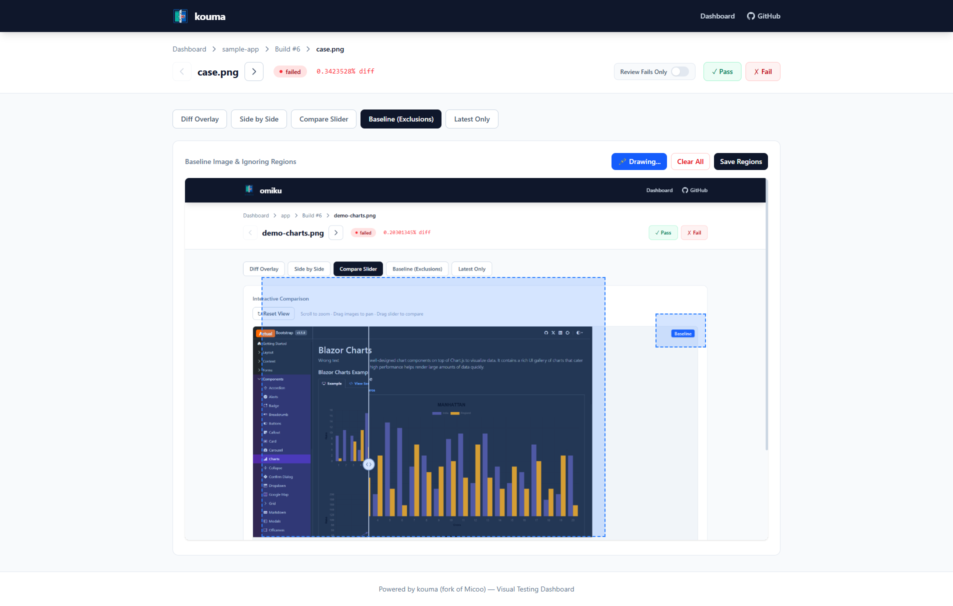 Kouma Case Exclusions